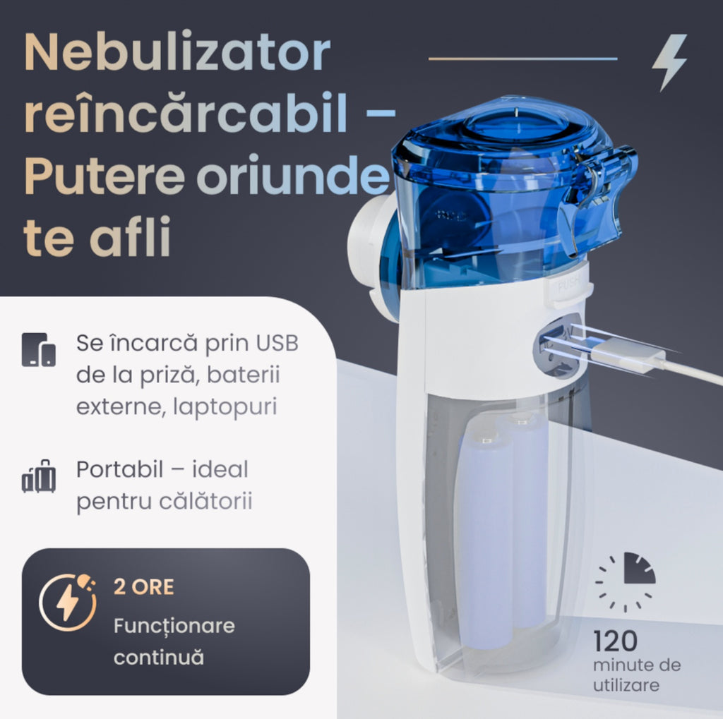 Aparat Aerosoli Portabil Silentios pCare NEO Inhalator Nebulizator Mesh Ultrasonic, Rezervor 8 ml, Terapie Rapida, Auto-Curatare, Baterie 1200 mAh USB-C, Aerosoli Copii & Adulti