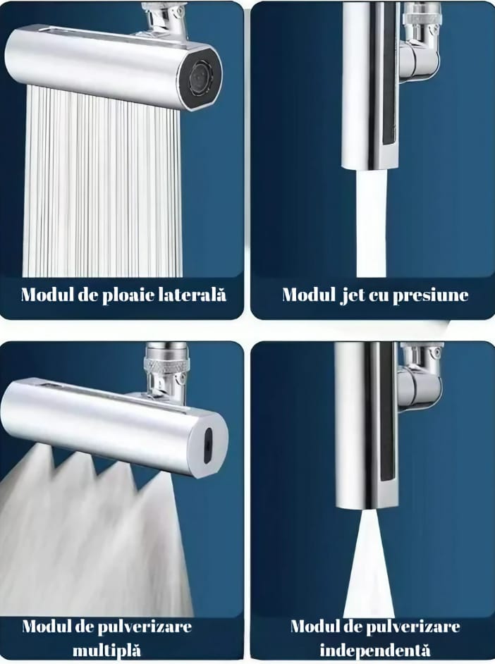 Cap de Dus Universal Rotativ 360 - imagine 2