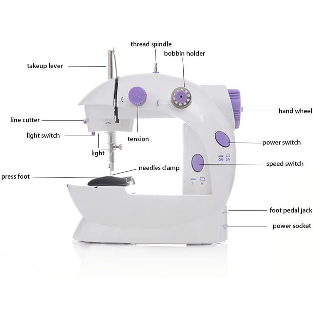 Mașină de cusut electrică, set portabil, 2 viteze, cu pedala, compacta - imagine 4
