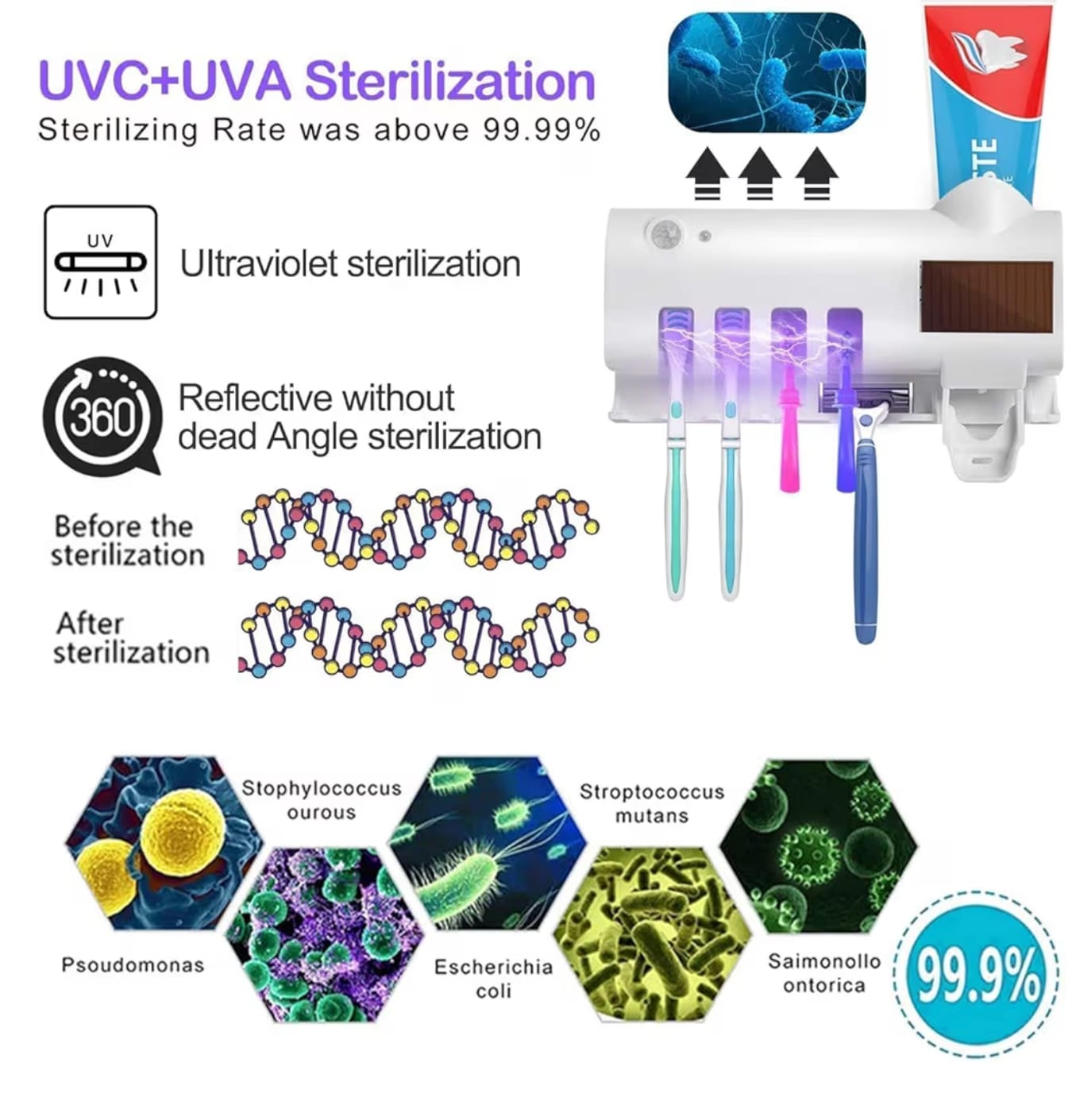 Sterilizator Dozator Pasta de Dinti - imagine 4