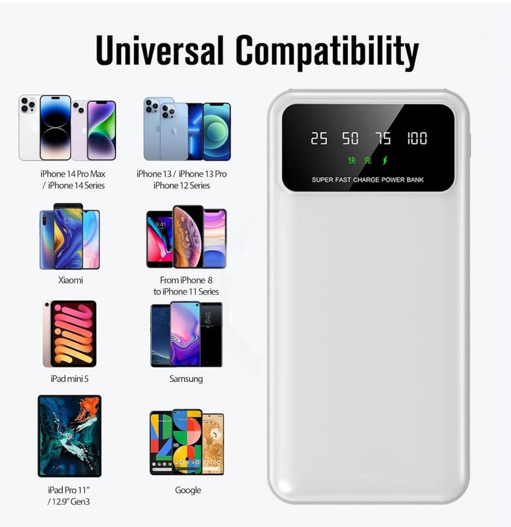 Power Bank cu Cabluri Integrate - imagine 4