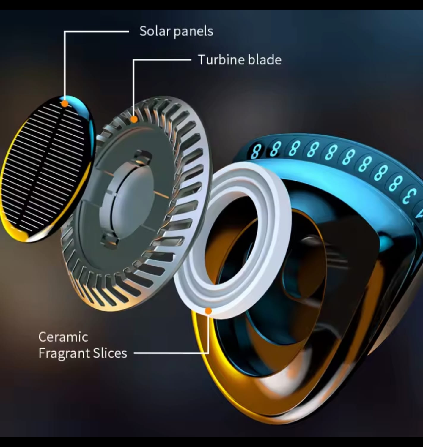 Odorizant Auto Solar Rotativ - imagine 5