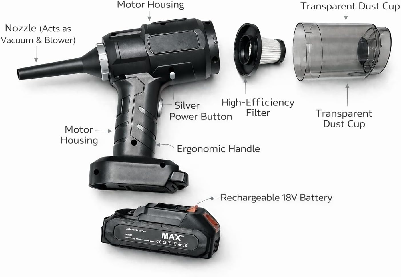 Aspirator Portabil Fără Fir - imagine 4