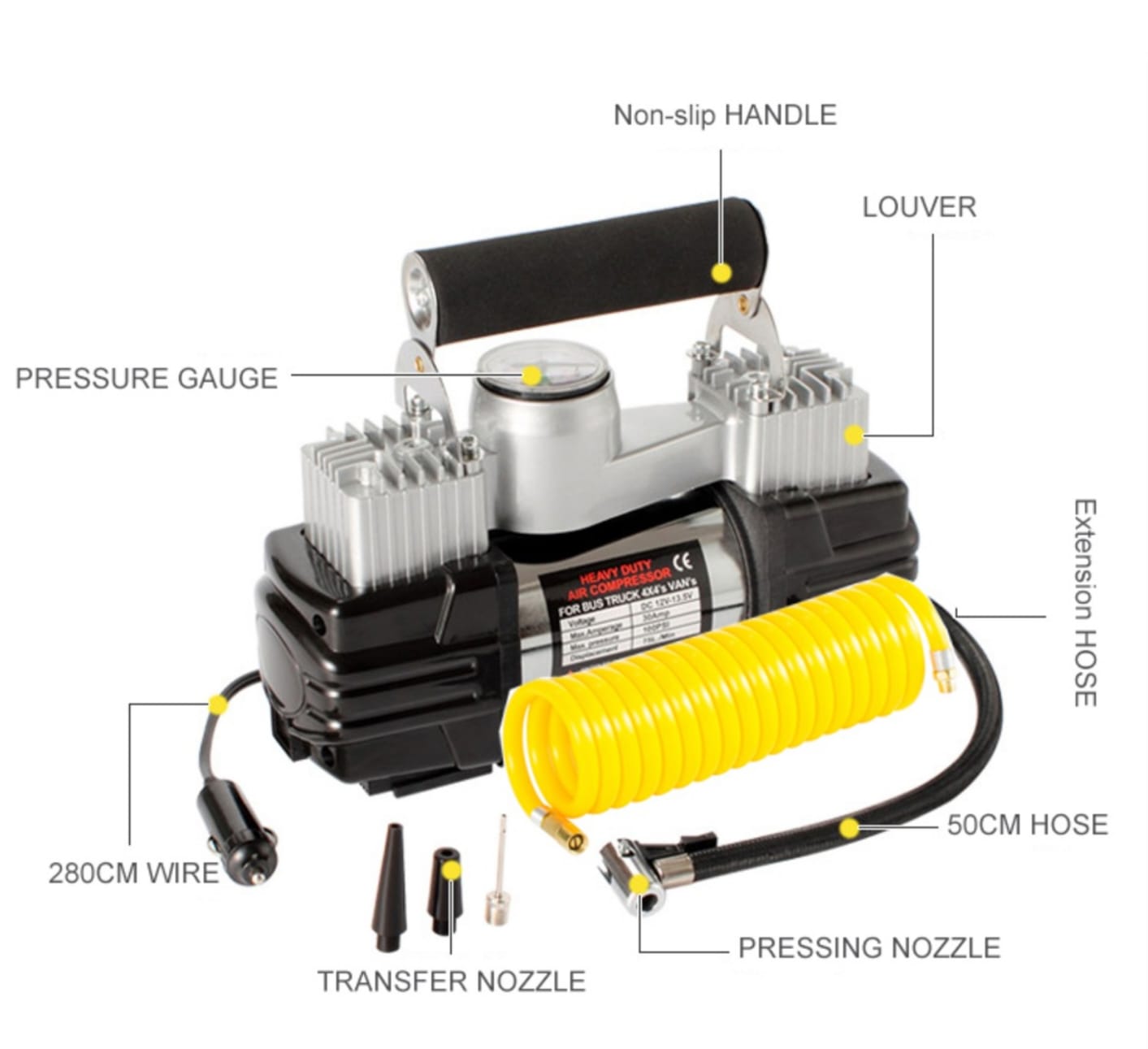 Compresor Aer Auto 2 Cilindri - imagine 5