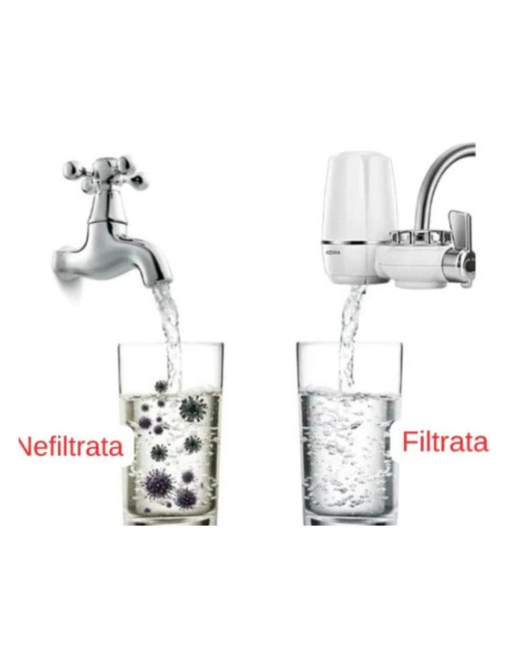 Filtru cu functie de Purificare a apei, montabil pe robinet