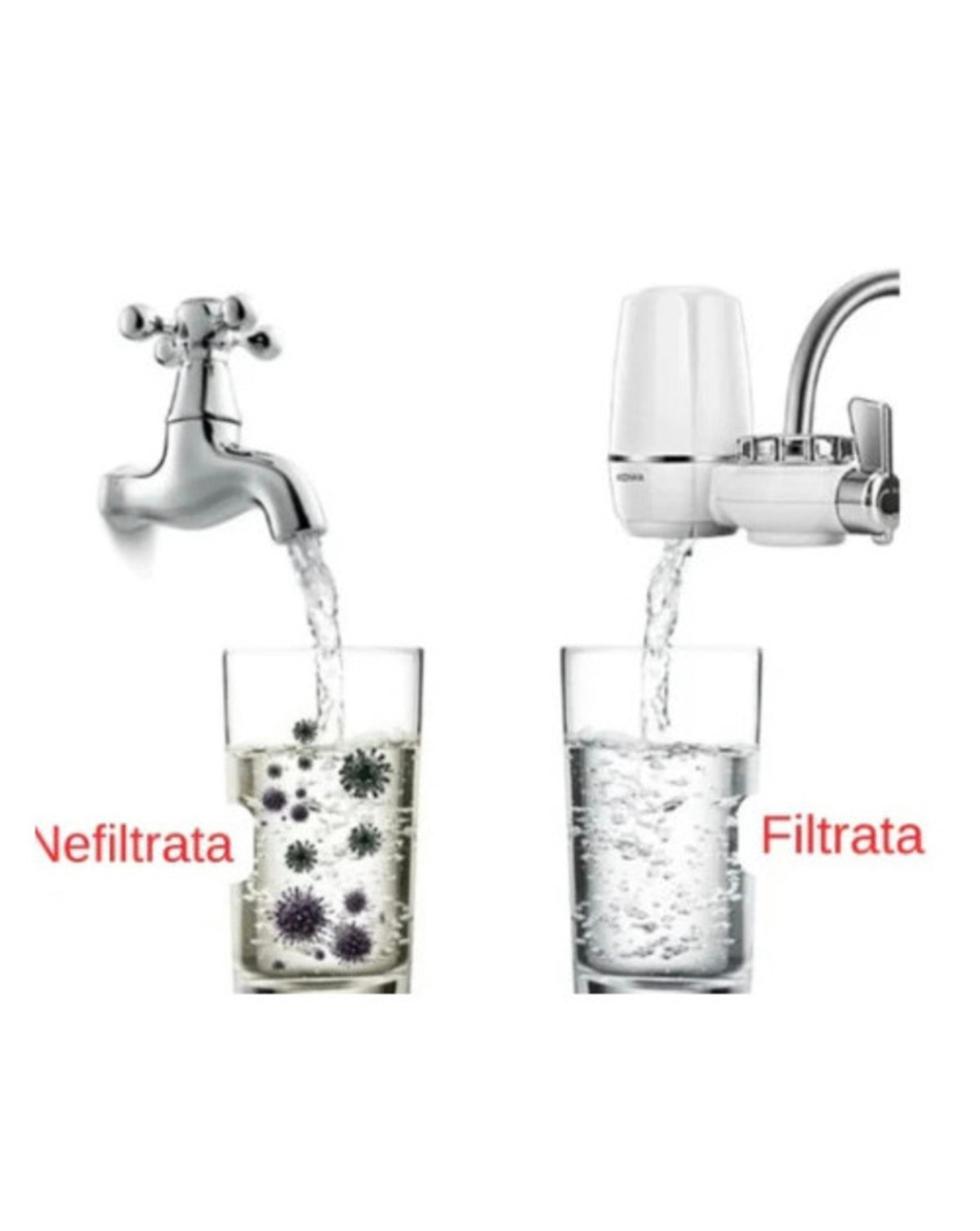 Filtru cu functie de Purificare a apei, montabil pe robinet