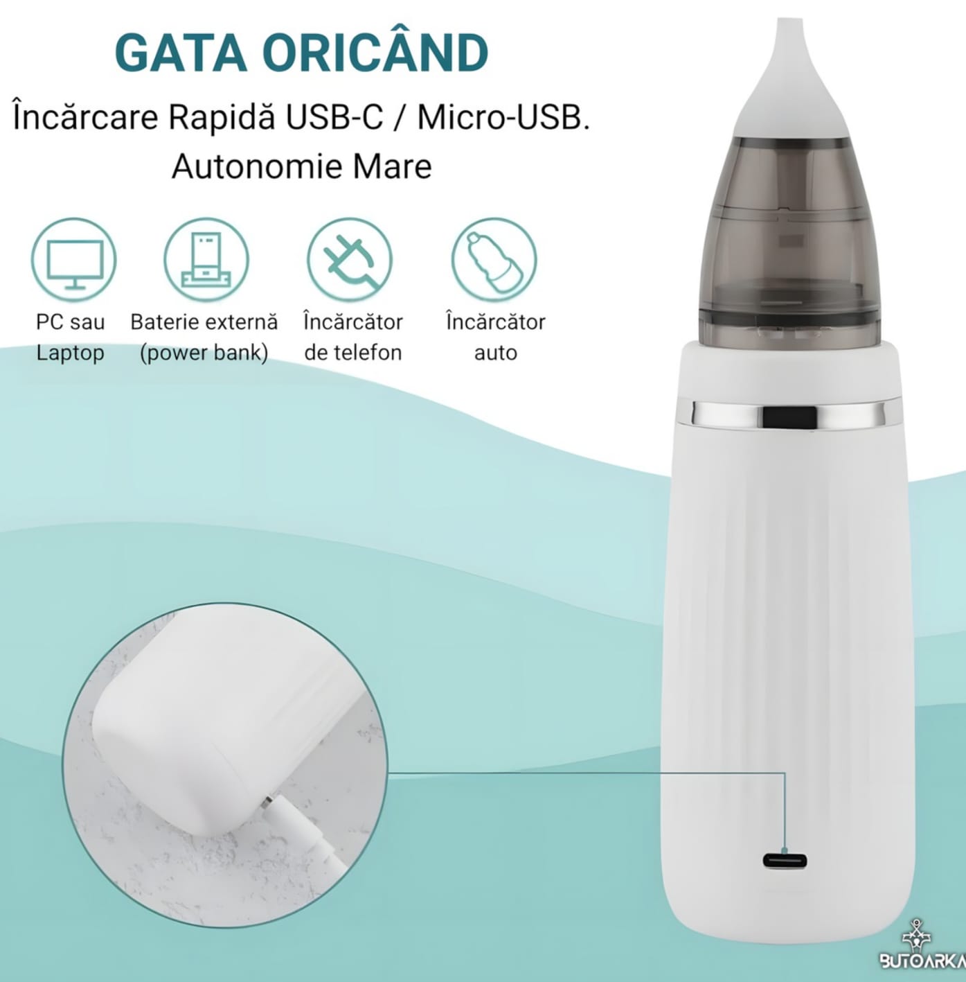 Aspirator Nazal si Urechi Bebelusi