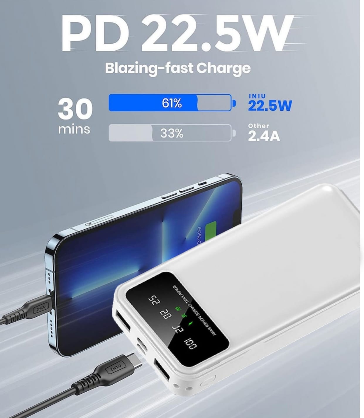 Power Bank cu Cabluri Integrate